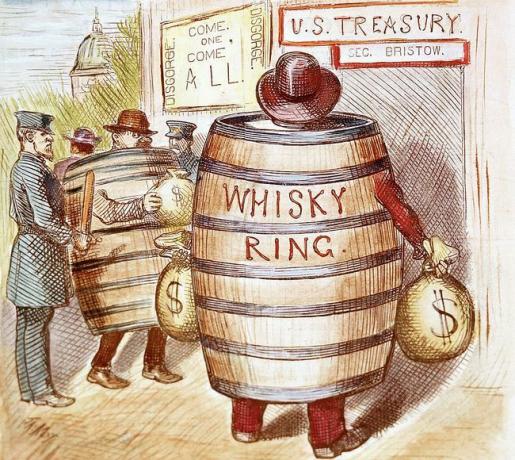 Politická karikatura o skandálu Whisky Ring, ke kterému došlo během druhého funkčního období prezidenta Granta.