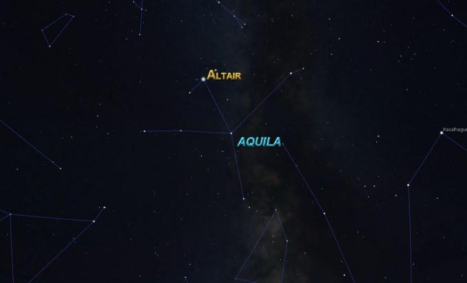 Souhvězdí Aquila