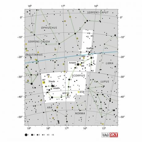 IAU hvězdný graf ukazující Scorpius.