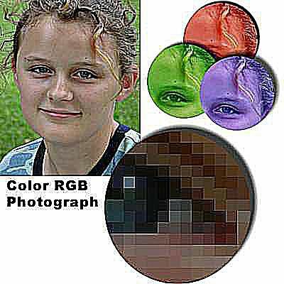 Barevné fotografie jsou obvykle ve formátu RGB