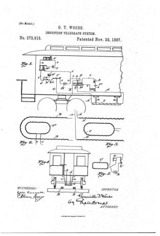 Granville T. Woodsův vynález pro Indukční telegrafický systém byl patentován v roce 1887