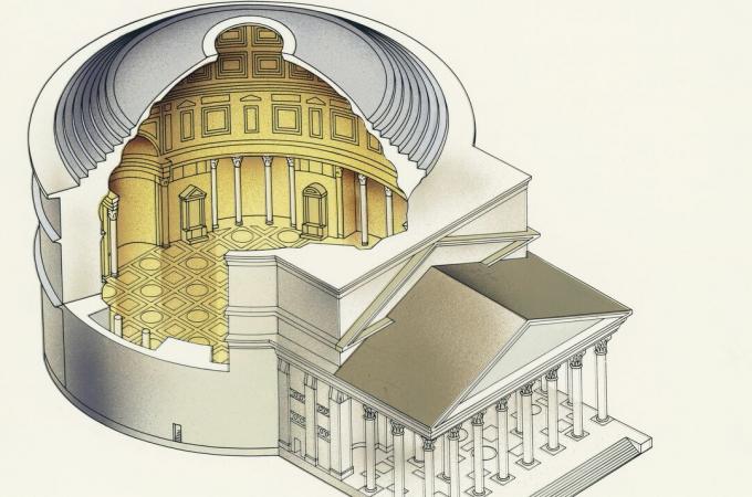 Obrázkový diagram ilustruje interiér a exteriér Pantheonu v Římě