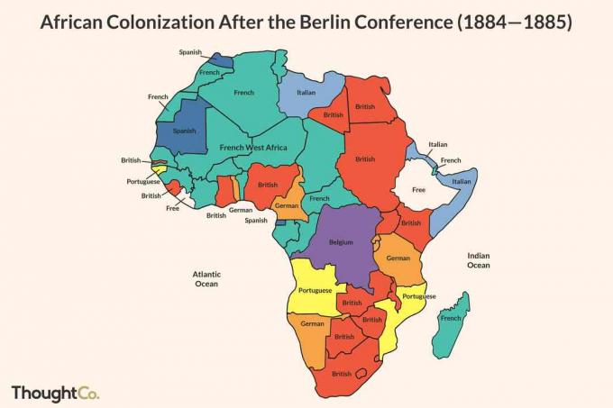 Mapa znázorňující kolonizaci Afriky po berlínské konferenci